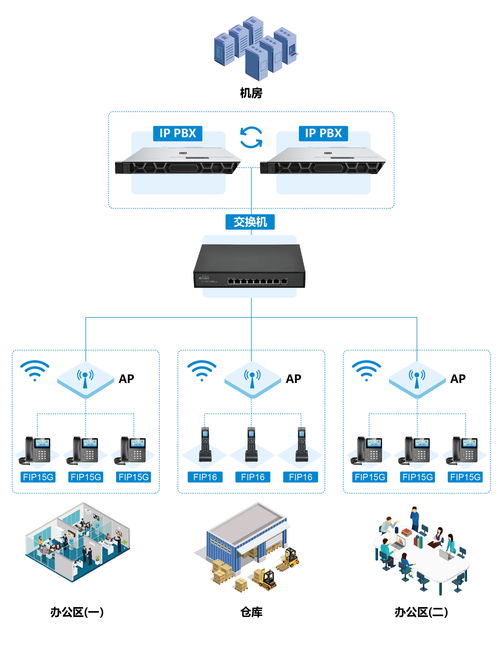 第21屆中國成都國際社會公共安全產品與技術博覽會 計算機信息技術開發的創新前沿與安全賦能