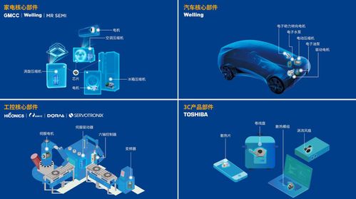 技術創新引領未來 GMCC Welling變頻噴氣增焓壓縮機榮獲技術創新獎